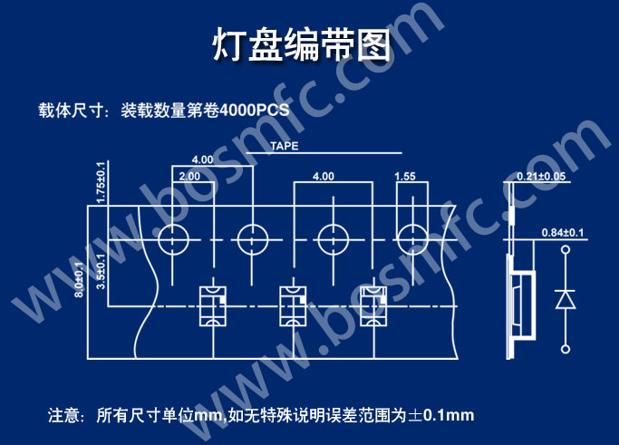 3528RGB灯盘编带图